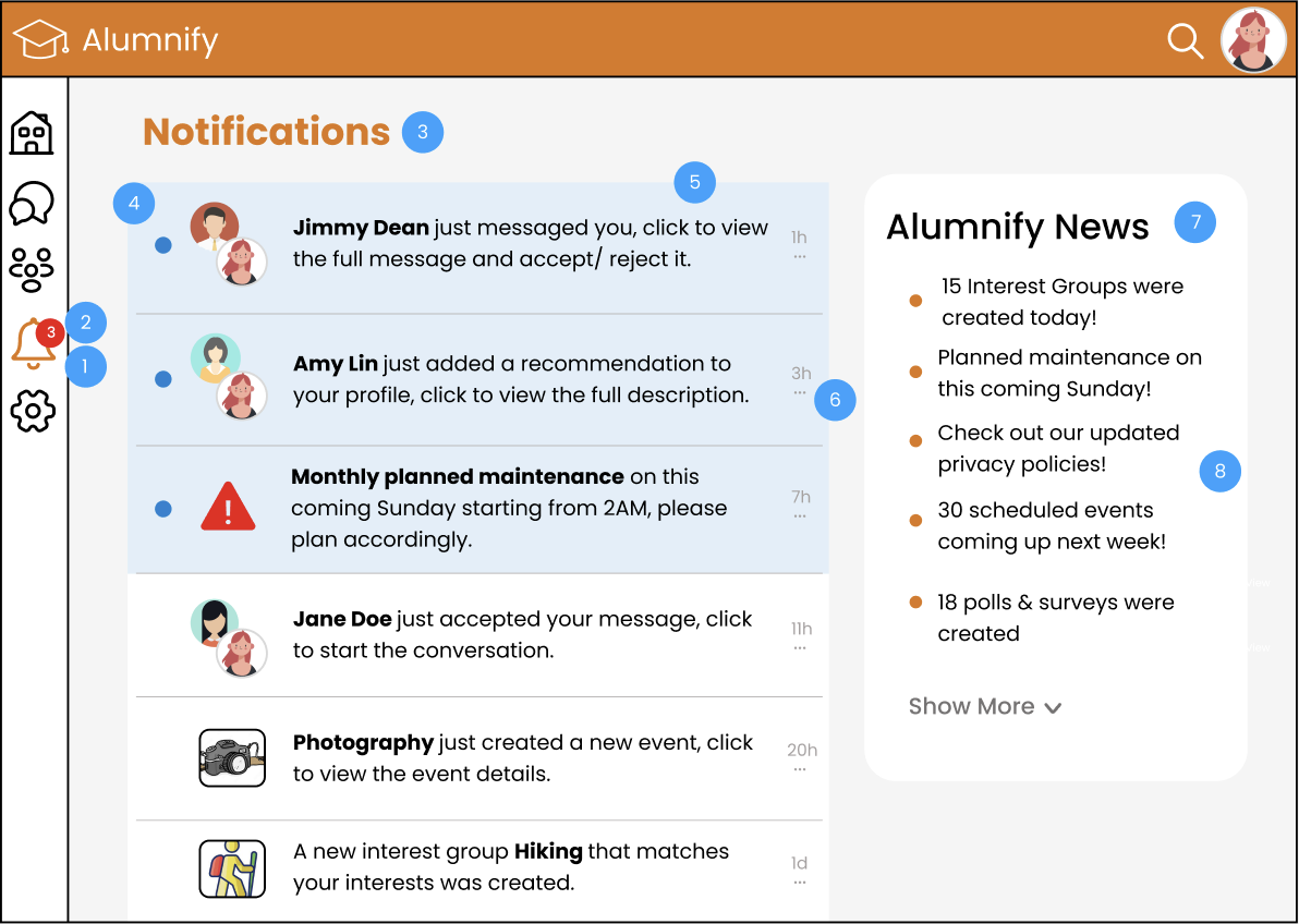 Alumnify annotation three