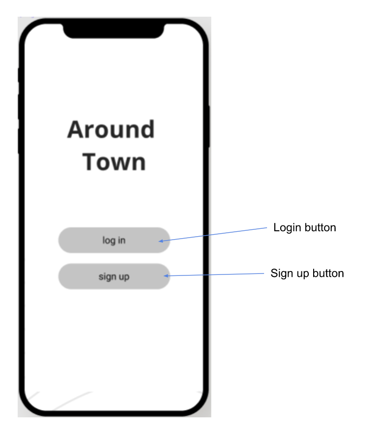 Around Town low-fidelity wireframe one