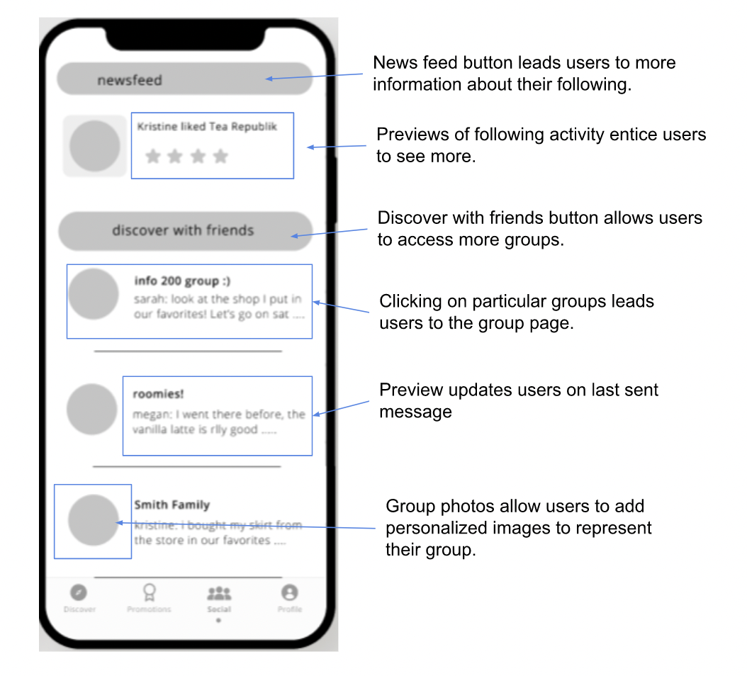 Around Town low-fidelity wireframe five